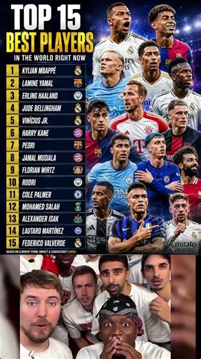 Top 15 Best Football Players in the World Right Now 🌍⚽🔥 2026 Ranking