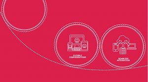 Ricoh Docs is a platform that helps customers streamline the flow of...