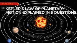 Exploring Kepler's Laws of Planetary Motion | Britannica