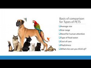 Introduction to Comparative Politics