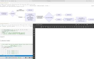 3_pytorch中tensor的索引机制_advance_index_复杂例子