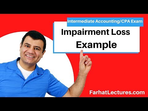 Impairment Loss Example