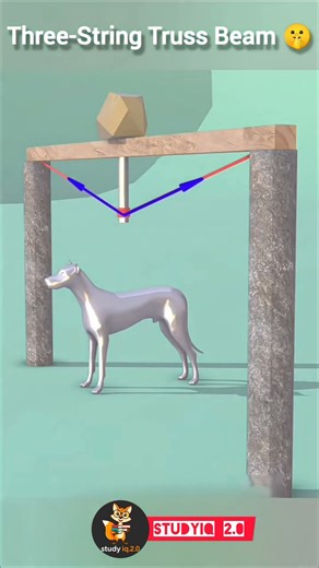 three -string Truss beam or cantilever beam Truss 🌉🌉