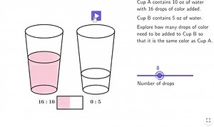 🫗🥛 GEOGEBRA RESOURCE! 🥤😋 Try this FREE GeoGebra Exploration resource to create equivalent ratios to simulate matching colors of water. Check it out! https://geogebra.org/m/rwzxchnf #iteachmath #math #Algebra #mathematics | GeoGebra