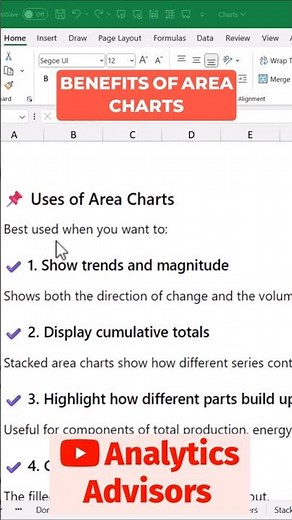 Unlocking the Power of Area Charts: Its major benefits! 📊 #shorts