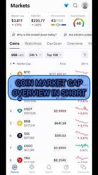 Coin Market Cap Overview in Short || Coin Market Cap Crypto Nursary