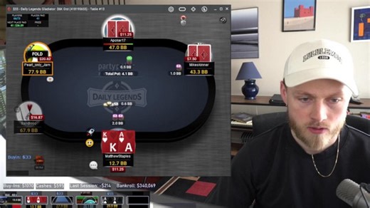 Stack Building | Tournament Poker