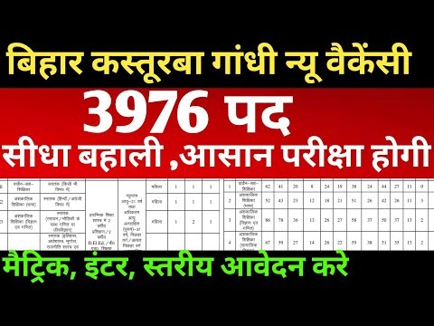 Bihar Kasturba Gandhi New Vacancy 3976 Posts🔴 Direct Recruitment ✅ Matriculation, Intermediate Ap...