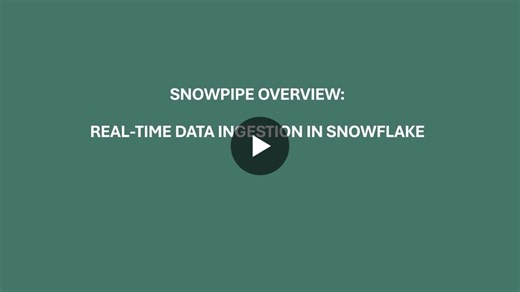 Snowpipe and GCS for Real-Time File Ingestion in Snowflake | Pallari Mujumdar posted on the topic | LinkedIn