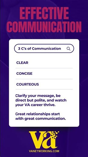 Effective Communication