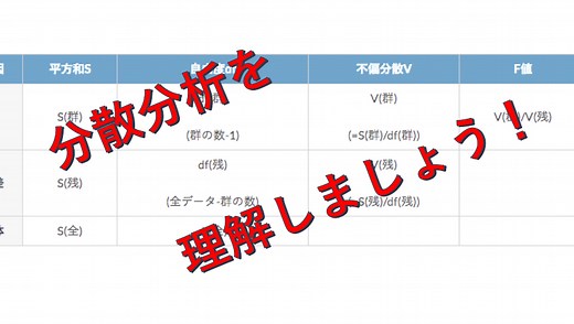 分散分析とは？わかりやすく分散分析表の見方やf値とp値の意味を解説！ | いちばんやさしい、医療統計