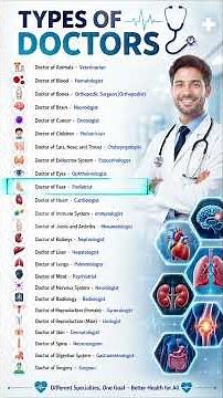 Different Types of Doctors You Should Know 👨‍⚕️🏥 | Medical Facts #doctors