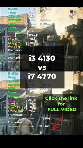 i3 4130 vs i7 4770 Tested in 15 Games (2024) | 1080p