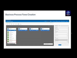 How Business Process Flows Streamline Work in Dynamics 365