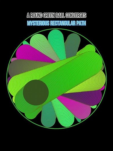 A round green ball converges.#bouncingball #maths #viralvideo #python #funny