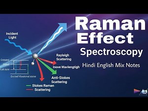 Raman effect/Raman spectroscopy in hindi || MSc first sem spectroscopy hindi notes