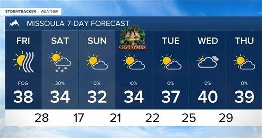 Weather Forecast: Dense fog to start Friday