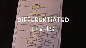 Create the Home/School Connection in Your Class! | The Autism Helper