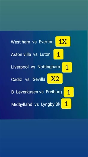 Football Match Results: Aston Villa vs Liverpool and More