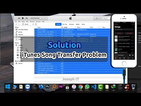 Solution to Problems of Music from Itunes to iphone, iPad or iPod On Windows PC