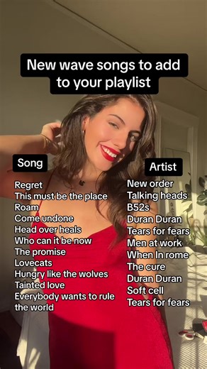 New Wave Songs to Add to Your Playlist | 80s Music Hits