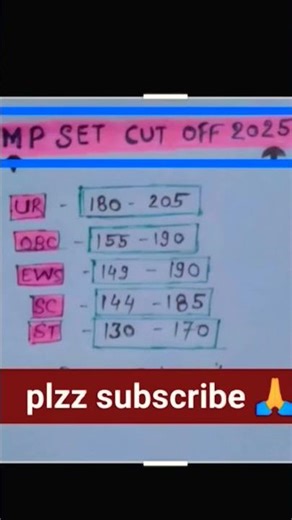 mppsc SET cut off 2025😊 mppsc SET exam result update today 😊 mp SET subject wise cut off