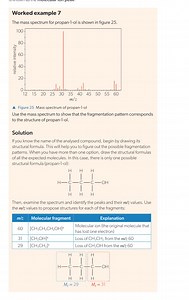 Worked example 7The mass spectrum for propan-1-ol is shown in ... | Filo
