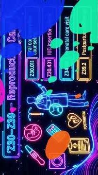 ICD -10 CM Z-CODES || MASTERCLASS #viral #anatomy #CPC #icd10cm