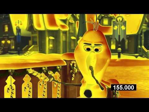 Olaf Hilariously Changed His Nose In Funny Way! | Frozen | Gamavision Csupo Effects