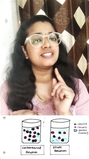 What is solute concentration?🤔 #aapalpharmacy #pharmacywithpallavi