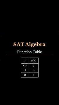 SAT Hard Problem 23: Solve Function Table Problems