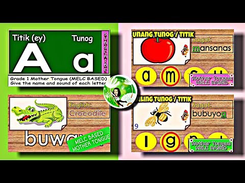 TUNOG NG ALPABETONG FILIPINO | Una at Huling Tunog ng mga Salita | Tunog ng mga Hayop |Cher Ey Bi Si