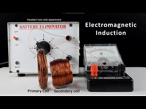 Electromagnetic Induction | Faraday's two coils experiment | Magnetic effects of electric current
