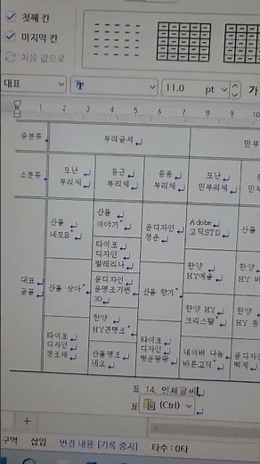 #한글 #표 #캡션넣기 #표제목 #그림제목