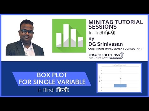 #minitab tutorial in #hindi (#हिन्दी ) : How to draw #boxplot (Single Variables) in (#हिन्दी )
