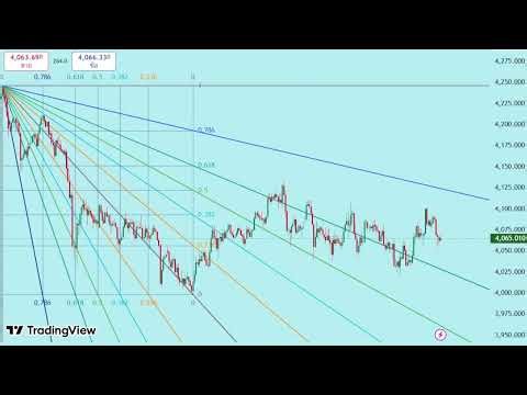 สไนสอนเทรด: Fibonacci Fan คืออะไร? ใช้อย่างไรให้เห็นแนวโน้มชัดขึ้นครับ