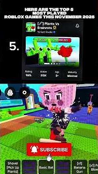 “Top 5 Most Played Roblox Games this November 🔥How many of these games have YOU played? 👀