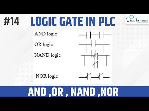 Logic Gate AND, OR, NAND, NOR use in PLC Programming | PLC Tutorial for Beginners