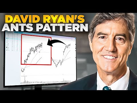 David Ryan's ANTS Pattern: How to Use ANTS for Stock Screening in Deepvue