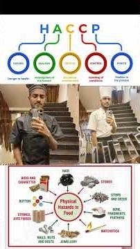 What is .HACCP .. #food #hygiene #haccp #youtubeshorts #foodshorts #safety #recipe #food #foodie