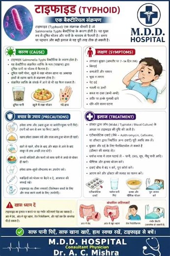 Typhoid Fever Explained 🦠 | Cause, Symptoms, Treatment & Prevention 💊🚰#typhoidfever