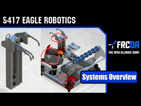 Systems Overview | 5417 Eagle Robotics | FRC REBUILT