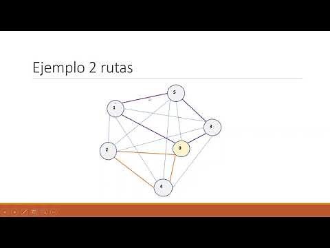 Savings Method for vehicle routing.