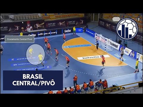Brasil Cruzamento Central/Pivô