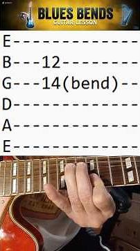 Blues Guitar Lesson - Bending Strings PROPERLY and ACCURATELY #guitar #guitarlesson