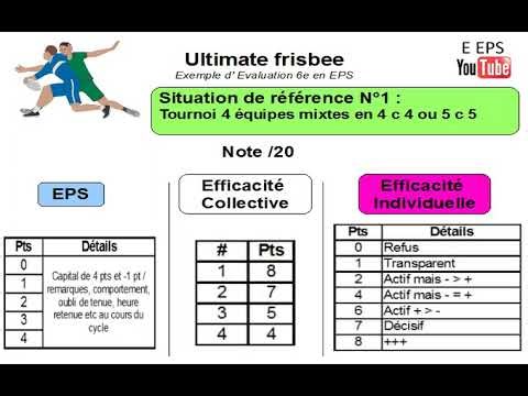Exemple d'évaluation Ultimate frisbee en 6e(Cycle 3) en EPS