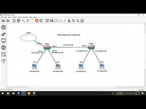 OSPF routing configuration on mikrotik