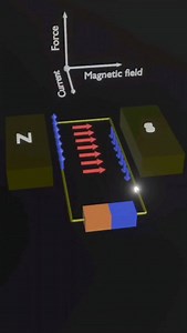 10K views · 2K reactions | Electrical Course  Books  Link In Bio ✅ . . #electrical #electrician #plumbing #construction #electricianlife #contractor #electric #electricians #electricalengineer #hvac #miami #electricalcontractor #engineering #sparky #realestate #electricalwork #miamidade #doral #wiring #electricalengineering #electricity #sparkylife #design #miamiexport #california #remodel #renovation #electricalsupply #workflow #home | Er Learning | Facebook