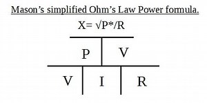 Mason's Simplified Ohm's Law and Power Wheel