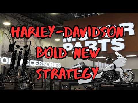 Harley-Davidson Motorcycles CHAOTIC NEW strategy... it might just work
